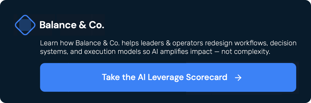 Take the AI Leverage Scorecard